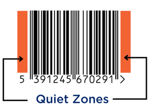 What size should a point of sale barcode be?
